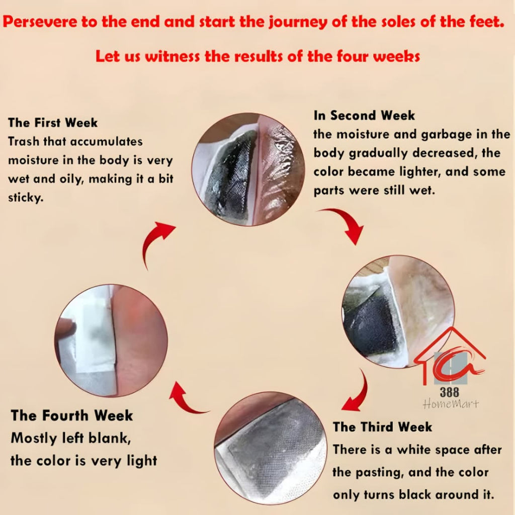 100% Herbal & Gentle Ingredient Detox Foot Pads (BUY 10 GET 10 FREE )