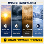 Climate Protect Water Tank™ Insulation Cover