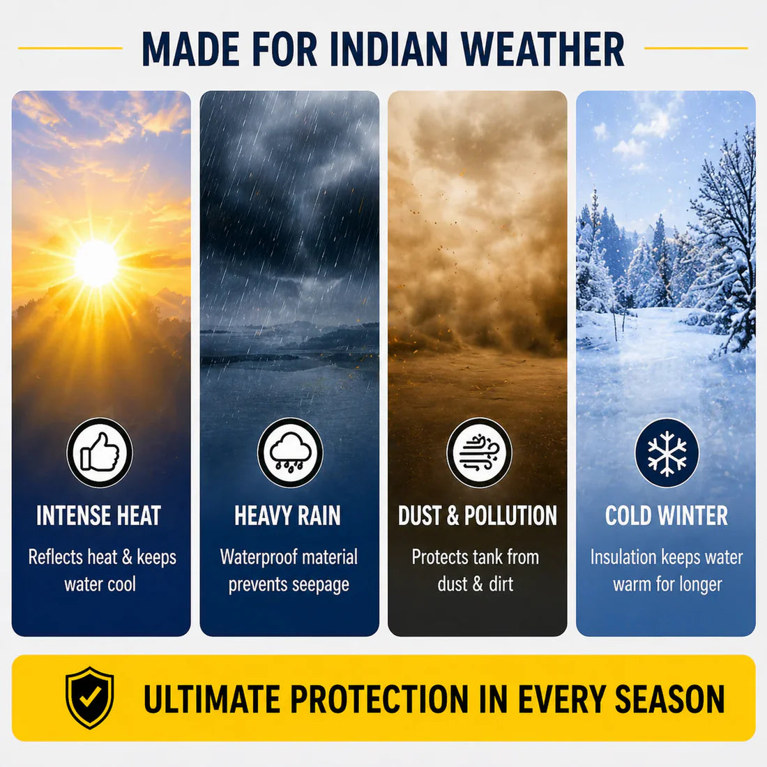 Climate Protect Water Tank™ Insulation Cover